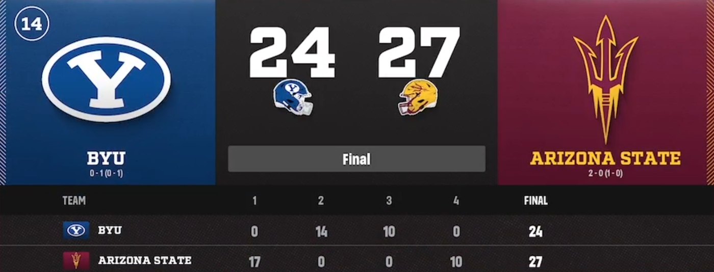 Final: Arizona State 27, No. 14 BYU 24.